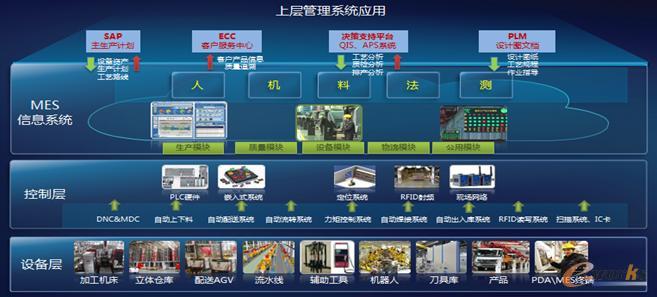 人工智能基础软件开发驱动三一集团大型结构件焊接智能化升级改造